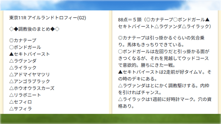万里の競馬の無料予想
