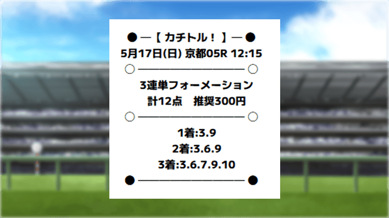 有料予想The V Orderの買い目