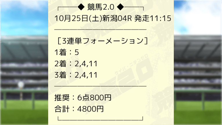 新潟4Rの的中ロードマップの予想