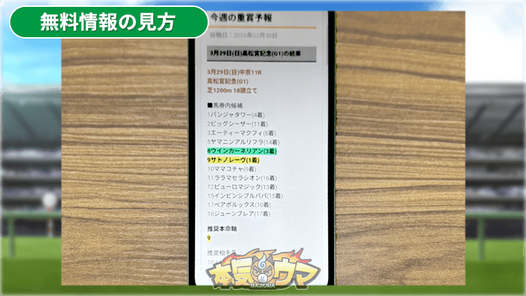 今週の重賞予報