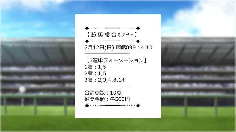 函館9Rの的中基本解析の予想