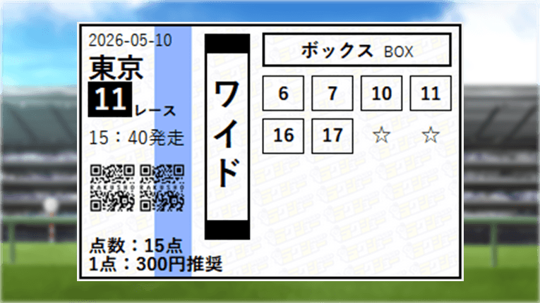 東京11Rのラクショープラスの無料予想