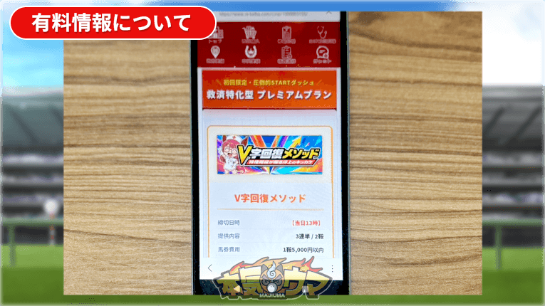 有料情報のV字回復メソッド