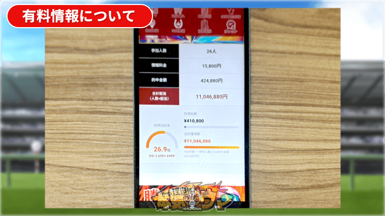 V字回復メソッドの前週の実績