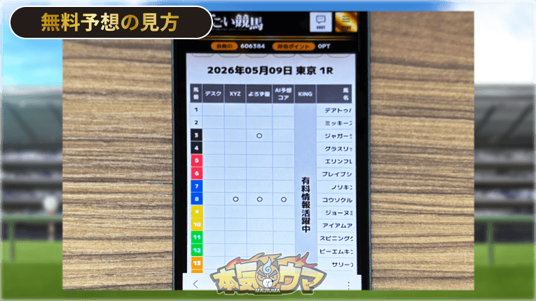 公開された超すごい競馬の無料情報