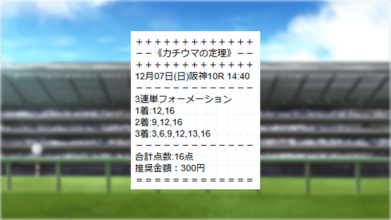 阪神10Rの勝ち馬の教えの予想画面