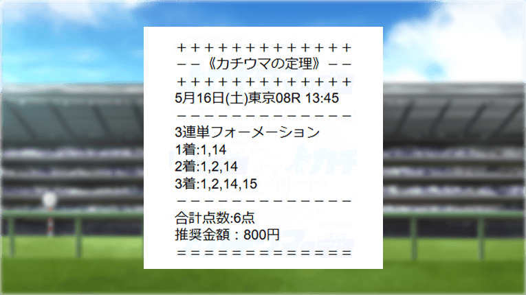 東京8Rの血統必修カリキュラムの予想画面