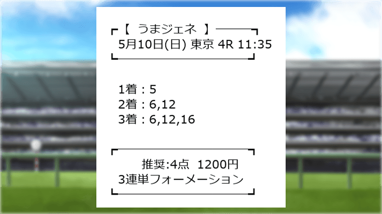 東京4Rの次世代の最適解の買い目