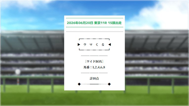東京11Rのウマくるの無料予想