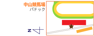 パドックマップ