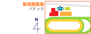 パドックマップ
